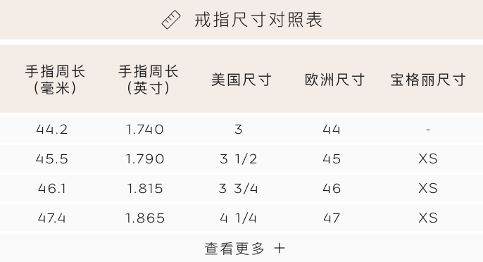 bvlgari宝格丽serpenti viper 戒指_an859914undefined_礼物和个性化